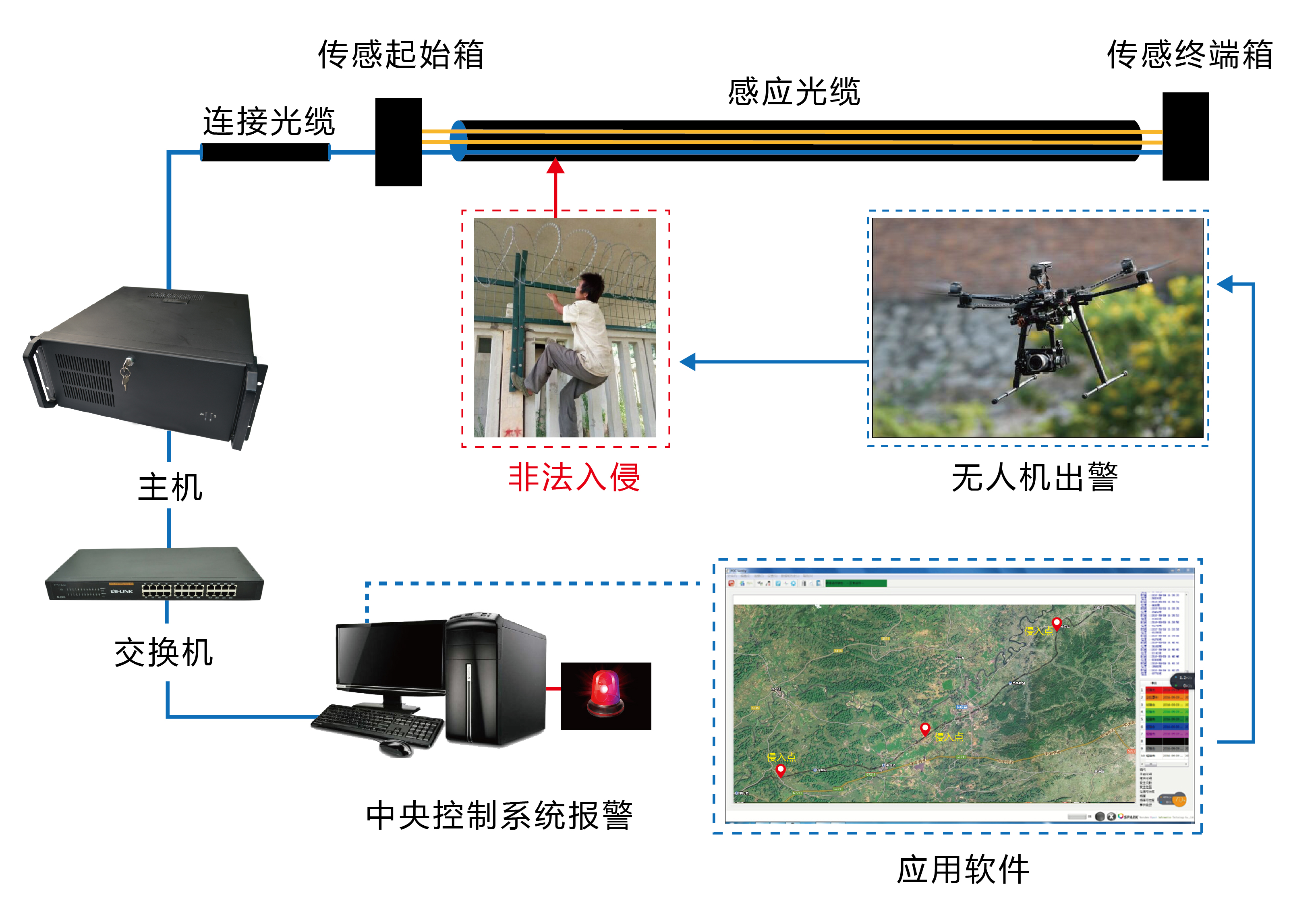 铁路入侵.jpg