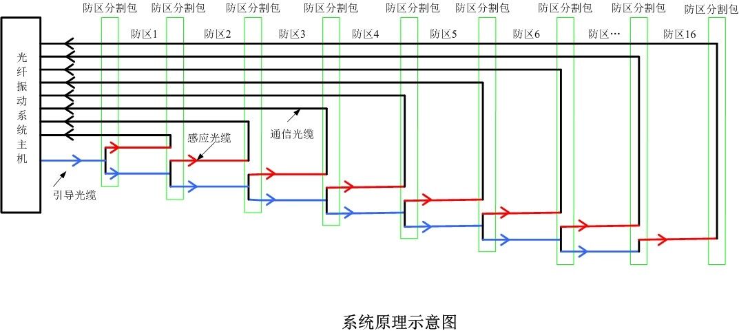 精密型示意图.jpg