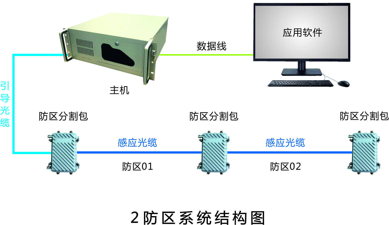 2防区.jpg