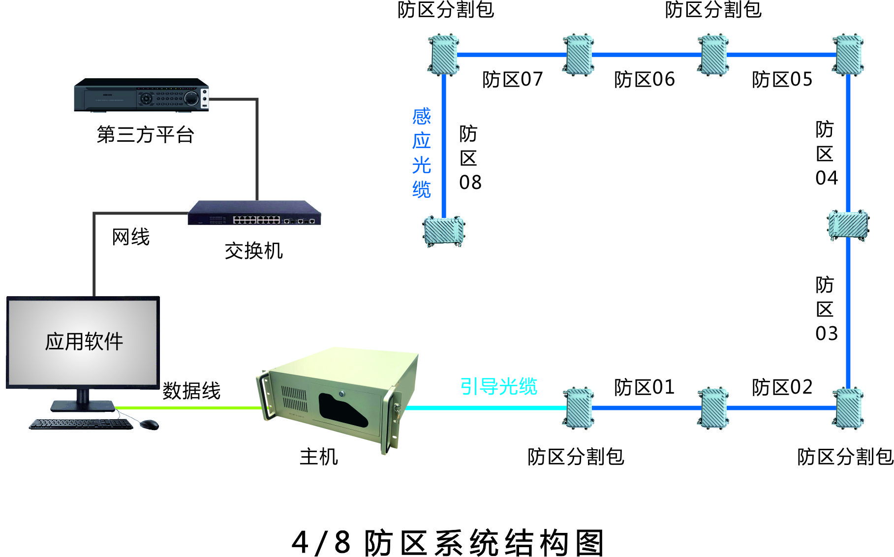 4防区.jpg